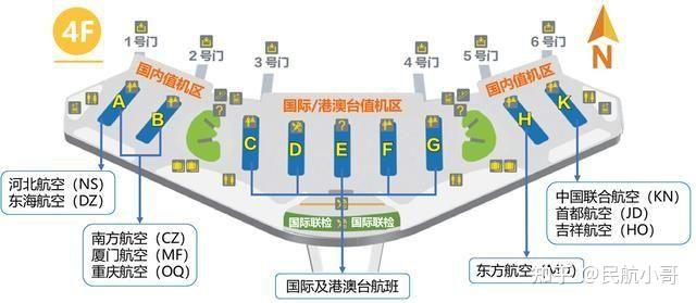 北京大兴国际机场值机和登机的流程是怎样的