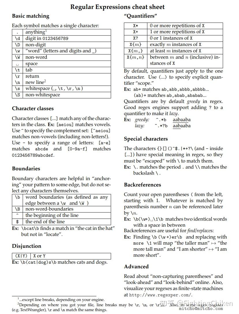 正则表达式（Regex） - 知乎