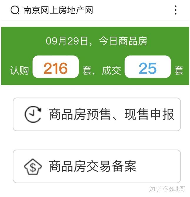 成交25套!长假首日南京楼市有些“慢热”!4家热盘不摇号了! - 知乎