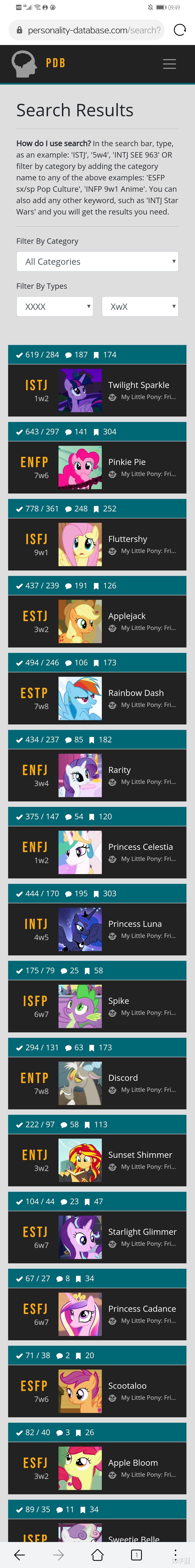 小马宝莉彩虹小马里的不同人物分别是mbti里的哪些人格