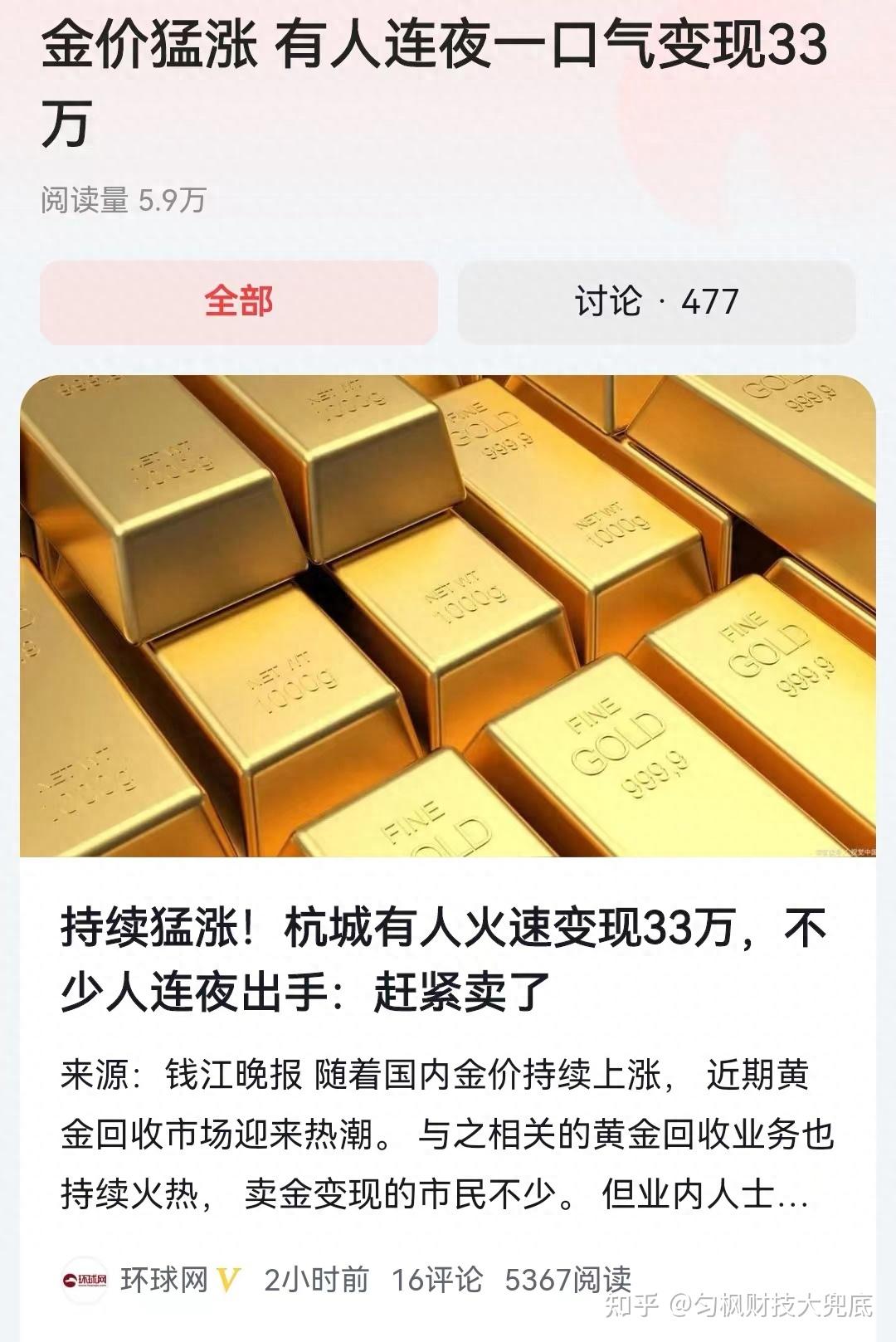 金价走势诡异，卖黄金的好时候？将来国际黄金价格如何走势？ - 知乎
