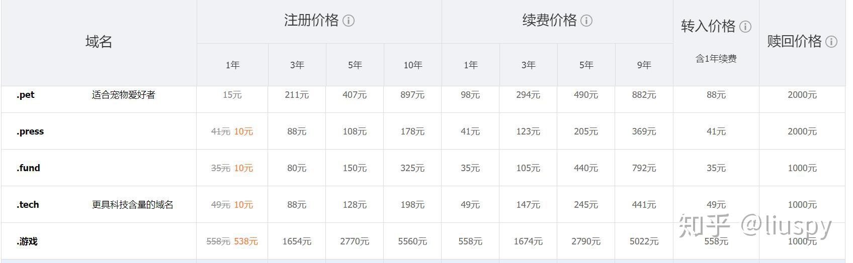 群晖nas有些什么基本和好玩的功能?插图13 群晖nas有些什么基本和好玩的功能?插图13