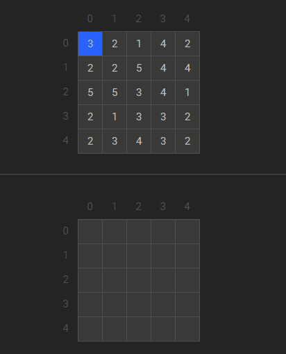 简洁易用的可视化算法学习工具——Algorithm Visualizer - 知乎