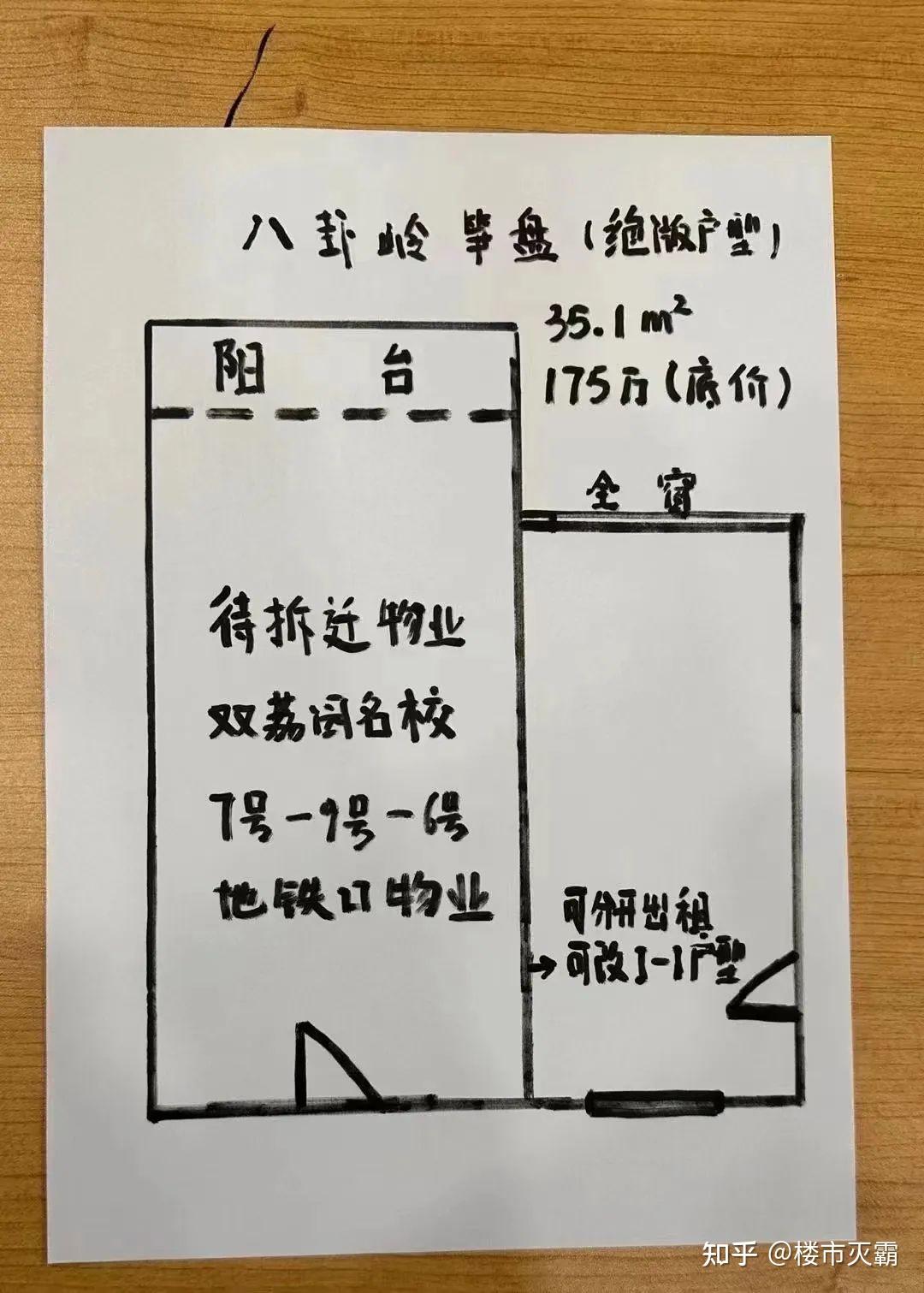 最高跌了74.7%!深圳跌幅最惨的10大楼盘…… - 知乎