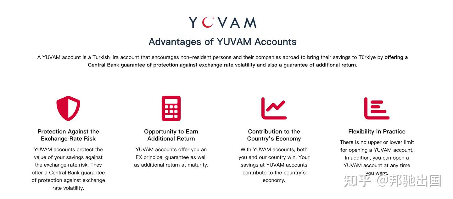2022年土耳其存款移民项目新规：保障50万美金存款本金安全- 知乎