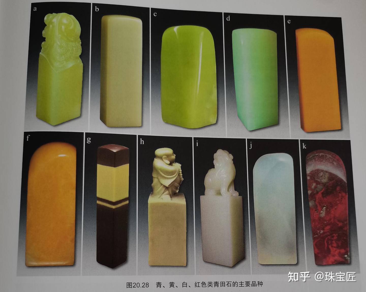 寿山石、青田石、巴林石、昌化石!1篇读懂四大图章石! - 知乎 寿山石、青田石、巴林石、昌化石!1篇读懂四大图章石! - 知乎