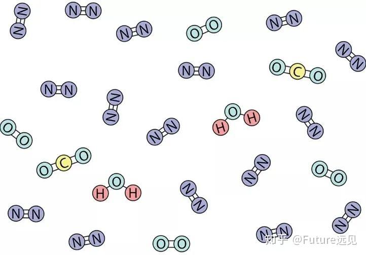 「前沿」NSR综述:从氮气直接合成氮-碳键 - 知乎
