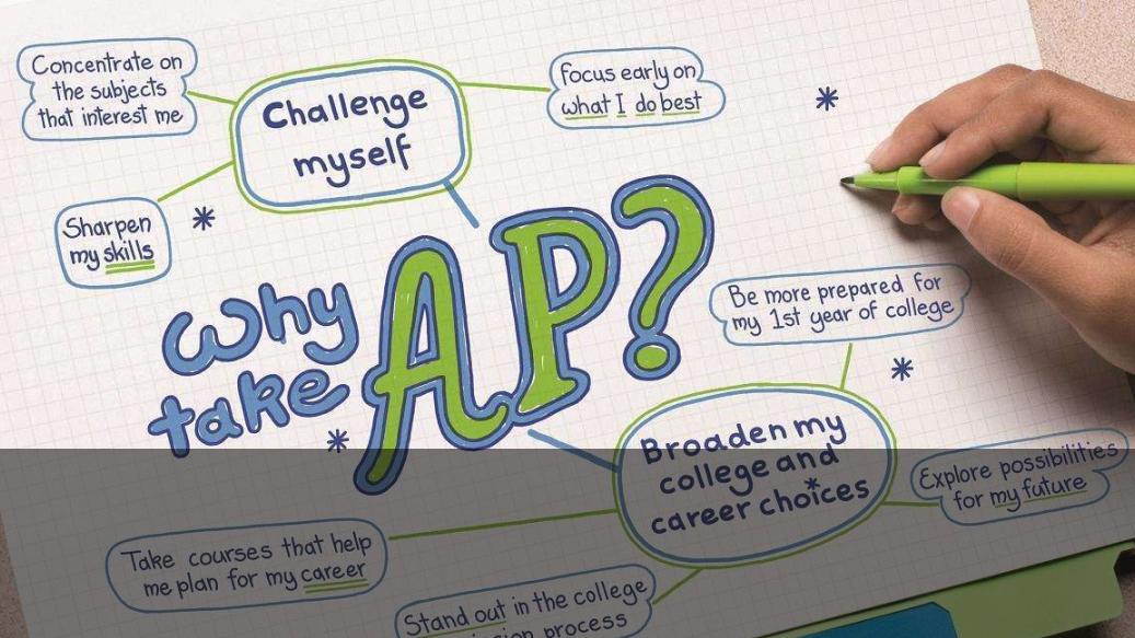 短短两个月的时间自学5门ap课程却门门都是满分 他是如何做到的 知乎