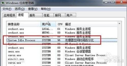 从零开始写一个操作系统(三) —— 任务切换器 - 知乎