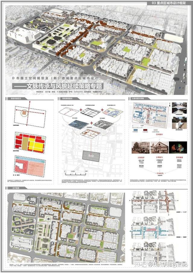 苏州大学建筑学院2020本科毕业展 (城乡规划) - 知乎