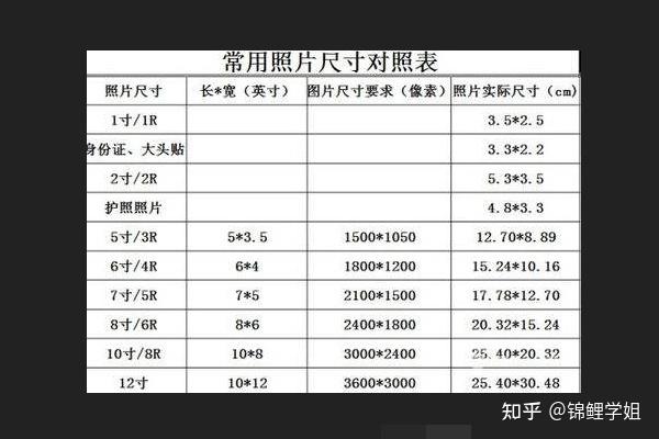 三寸照片的尺寸是多少