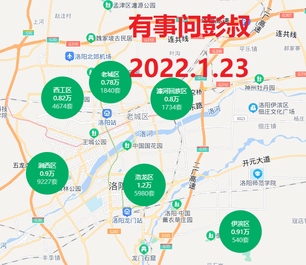 洛阳房价平均下跌了5%到10%，洛阳楼市降温，洛阳楼市2021年数据出炉 - 知乎