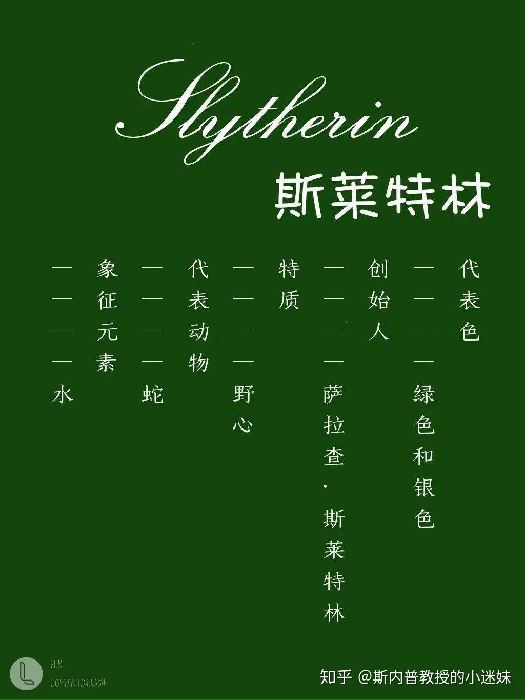 哈迷们你们在pottermore测试的分院帽结果是什么