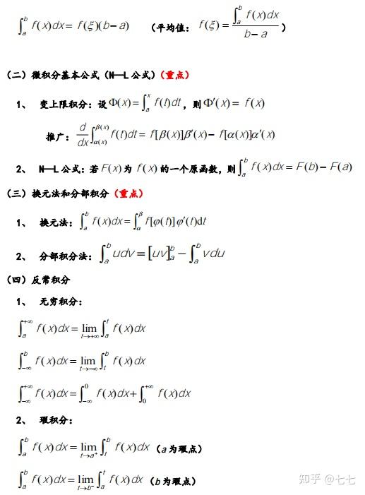 大一新生怎么学高数? - 知乎