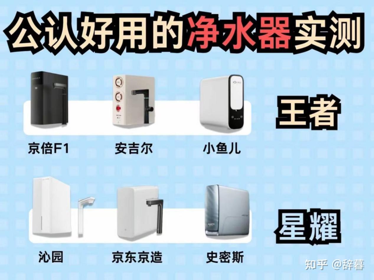 公认好用的净水器实测！2026年1月净水器推荐+实用干货净水器选购指南：包含2025年度多款热门净水器测评分析!