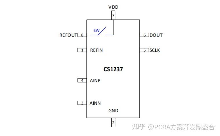 Box 1237 芯海ADC芯片CS1237技术问题整理 - 知乎