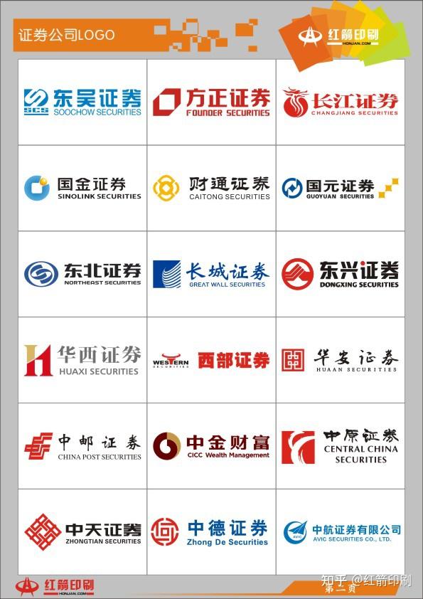 中国证券公司大全矢量图 - 知乎