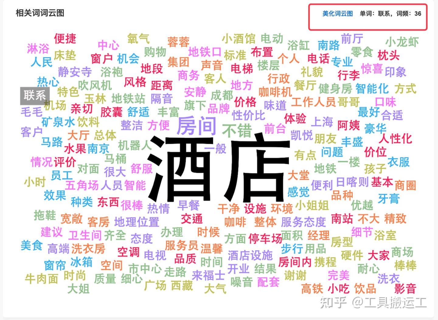 一款强大的词频统计工具 - 知乎