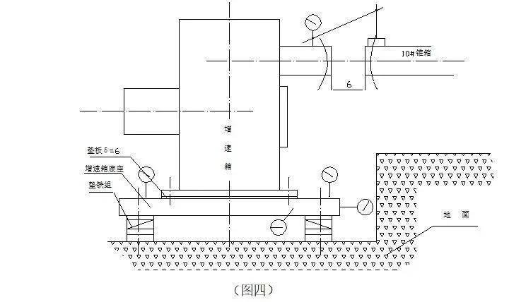 高速线材精轧机组安装使用说明