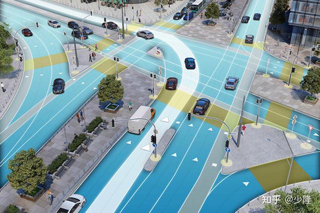 高精地图和普通的导航地图有什么区别？科普一下国内高精地图专业平台？ - 知乎