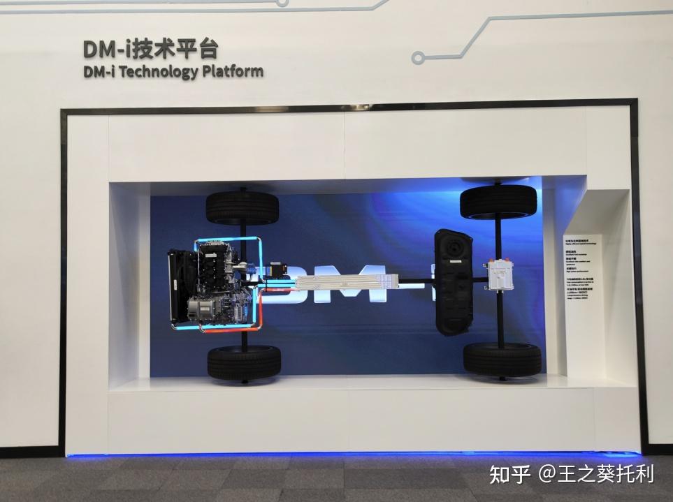 定了,买比亚迪新能源车,但在混动和纯电之间纠结,给个意见!?插图2 定了,买比亚迪新能源车,但在混动和纯电之间纠结,给个意见!?插图2