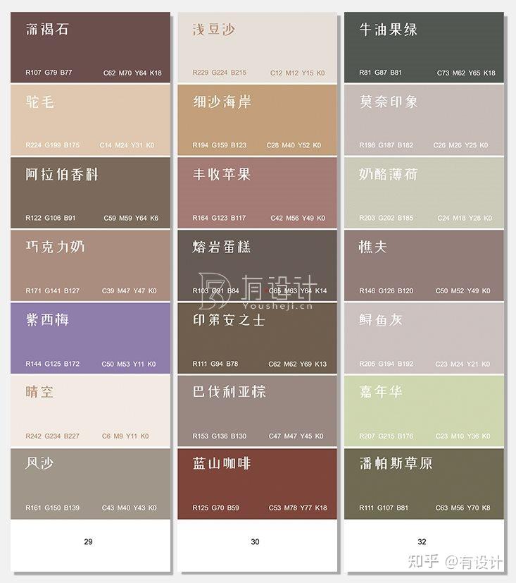 《莫兰迪色卡》莫兰迪色系颜色色值大全 - 知乎