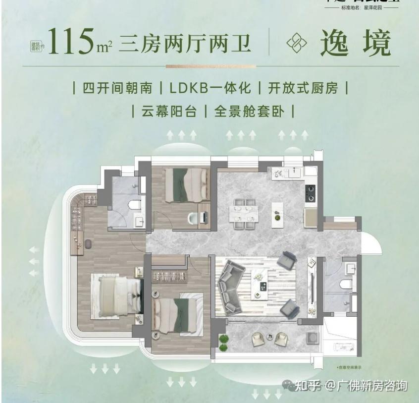 中建白云之星深度解析:价格 / 学校 / 使用率全揭秘,白云改善值不值得买? - 知乎