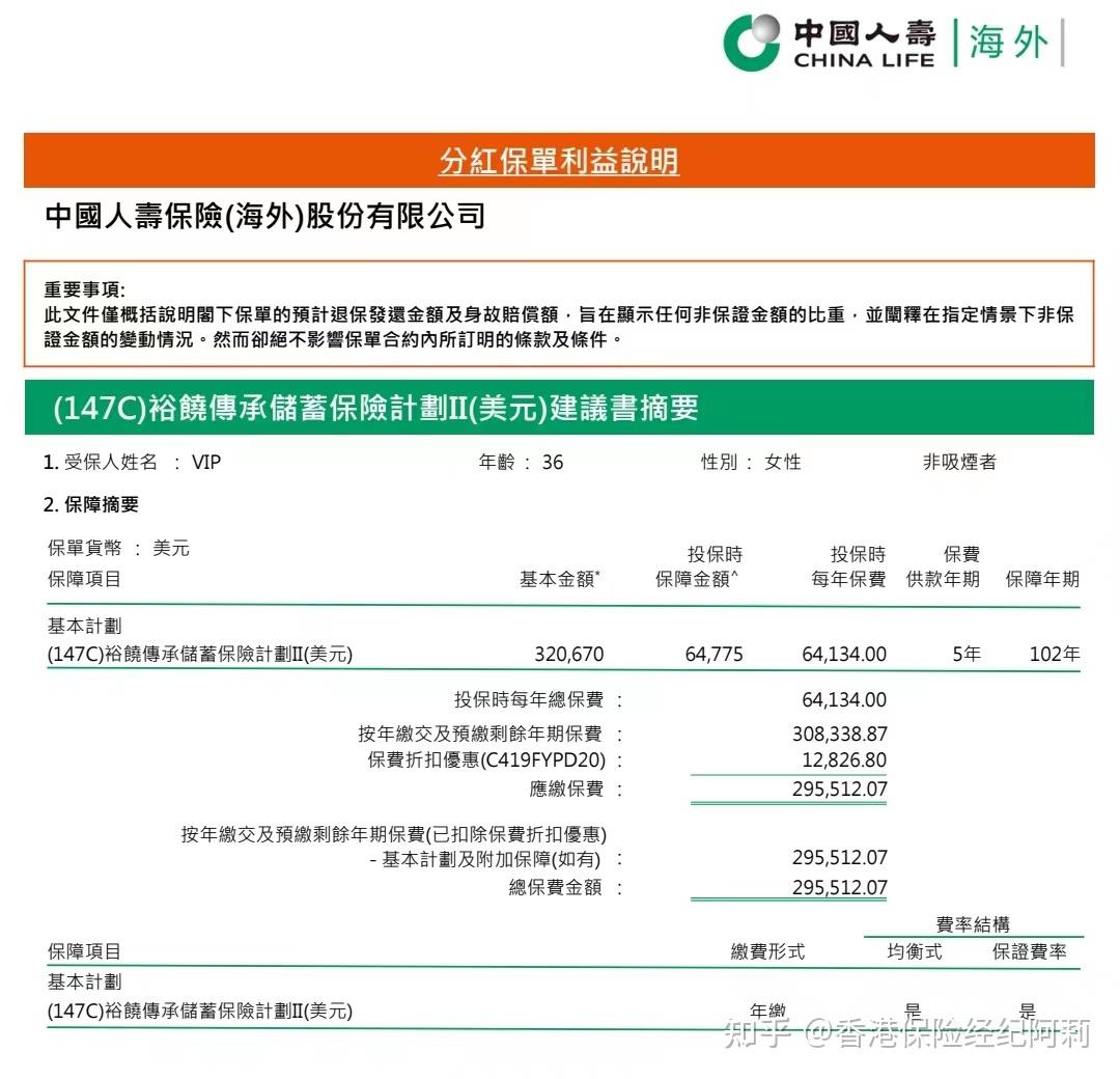 香港保险/澳门保险的高端玩法：保费融资是如何操作的吗？原来门槛也可以这么低？ - 知乎