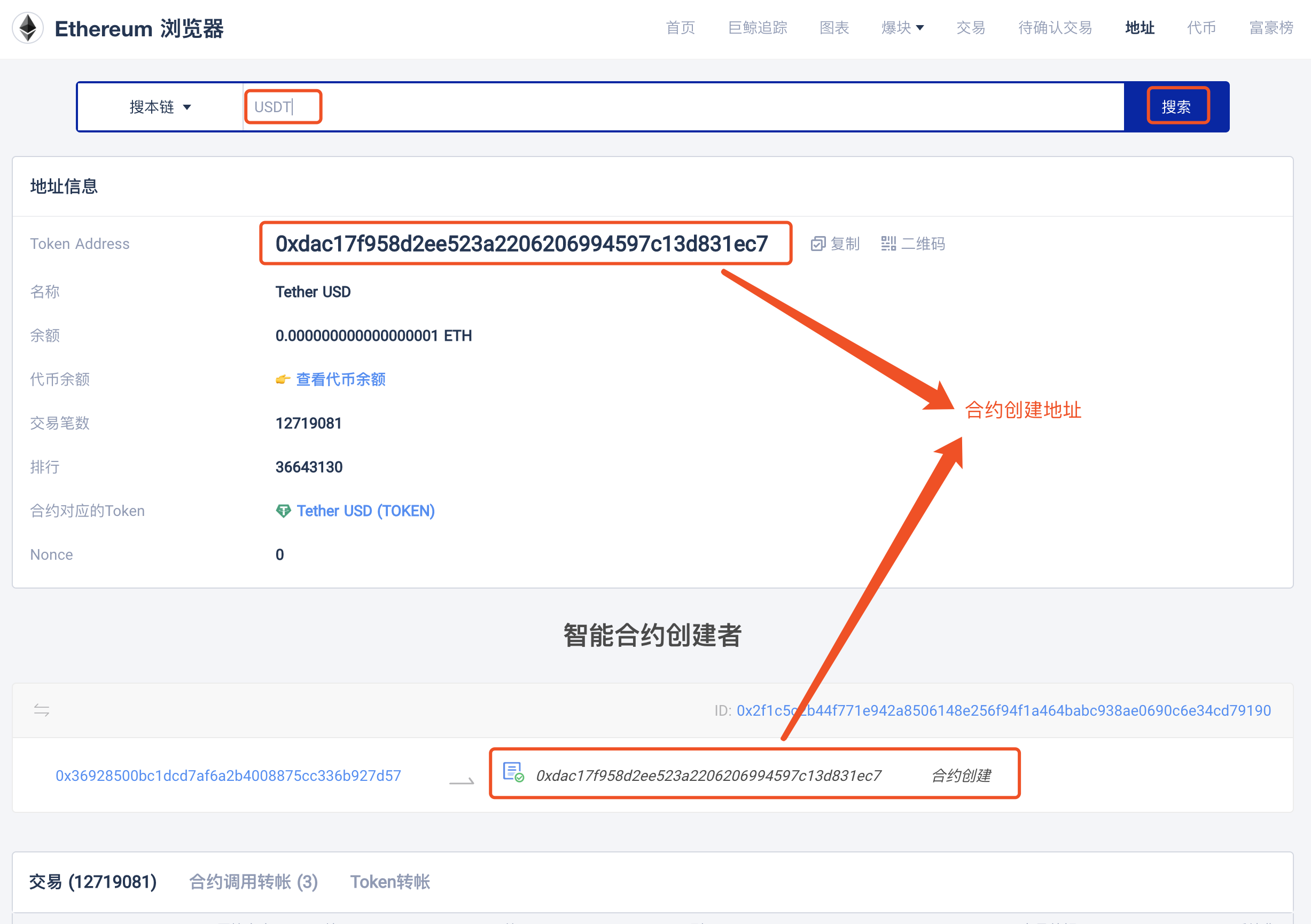深入了解「智能合约」及主流平台「智能合约」的查询方法- 知乎
