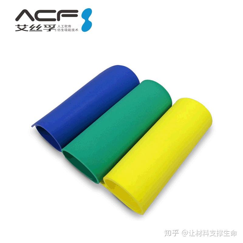 什么是ACF？ACF有什么用途？ - 知乎