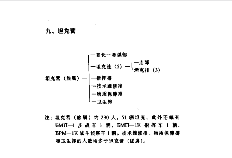 都在说三三制好,战绩也确实强,那这个战术有没有弱点呢?