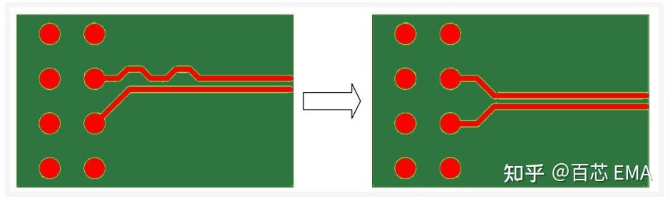 工程师必看:11 种最佳高速 PCB 布线技巧总结,图文 + 案例,通易懂 工程师必看:11 种最佳高速 PCB 布线技巧总结,图文 + 案例,通易懂
