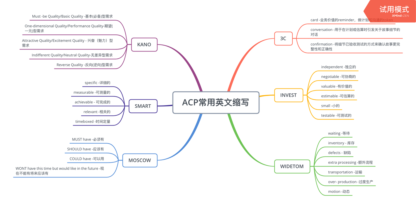 平常心英文怎么缩写 v2-86219bbde3aa278c783db2670a400c70_1440w.jpg?source=172ae18b