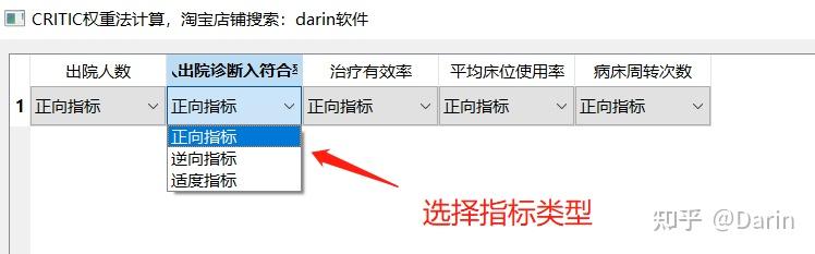 Critic权重计算方法和工具推荐 - 知乎