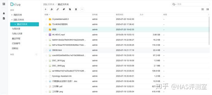家用NAS，群晖还是威联通？插图39