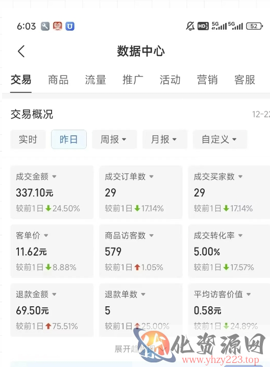 虚拟资料第四期，波浪思路+撸单玩法，新增闲鱼独家玩法