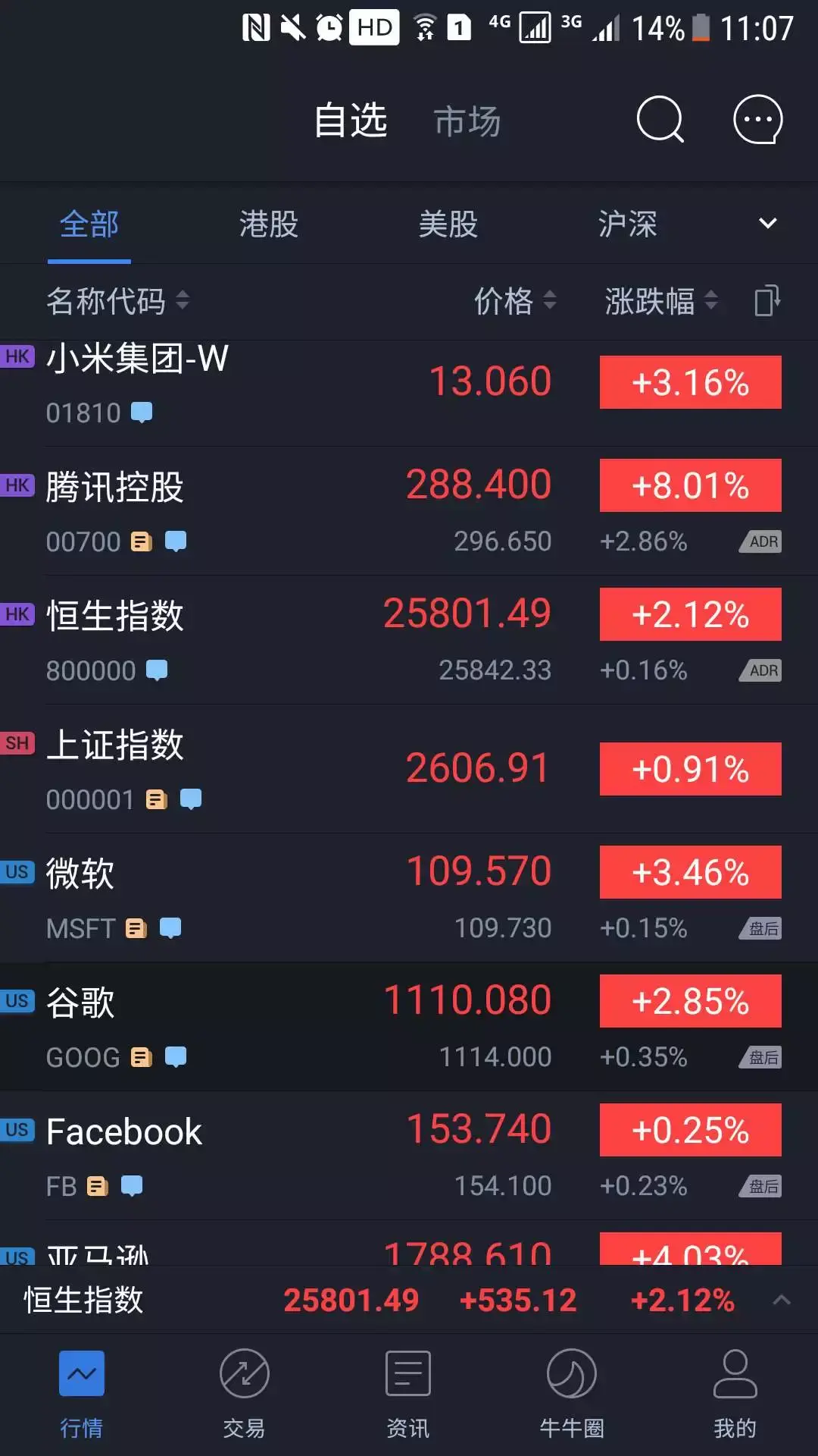 手把手教你办理香港民生卡买港股、美股- 知乎