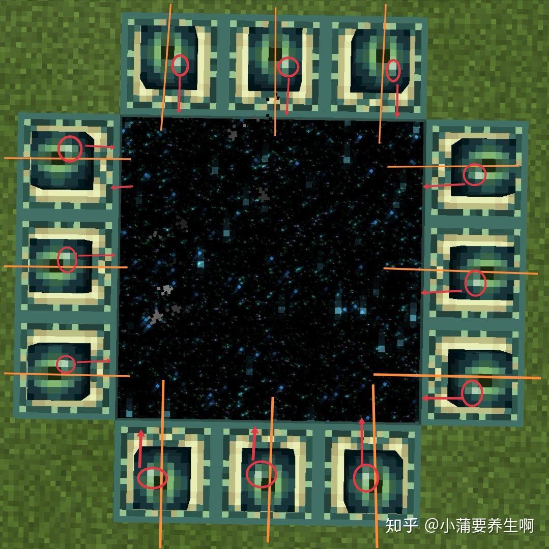 求大神指点一下为啥我的世界里末地传送门这样摆进不去? - 知乎