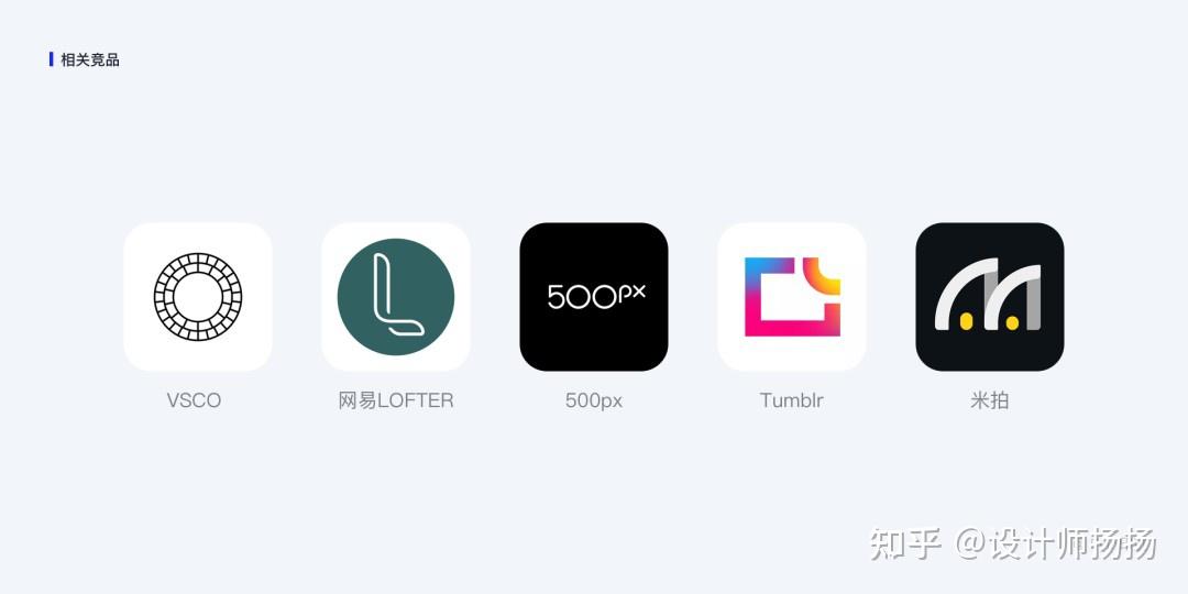 设计师必看的图标(icon)设计指南 - 知乎