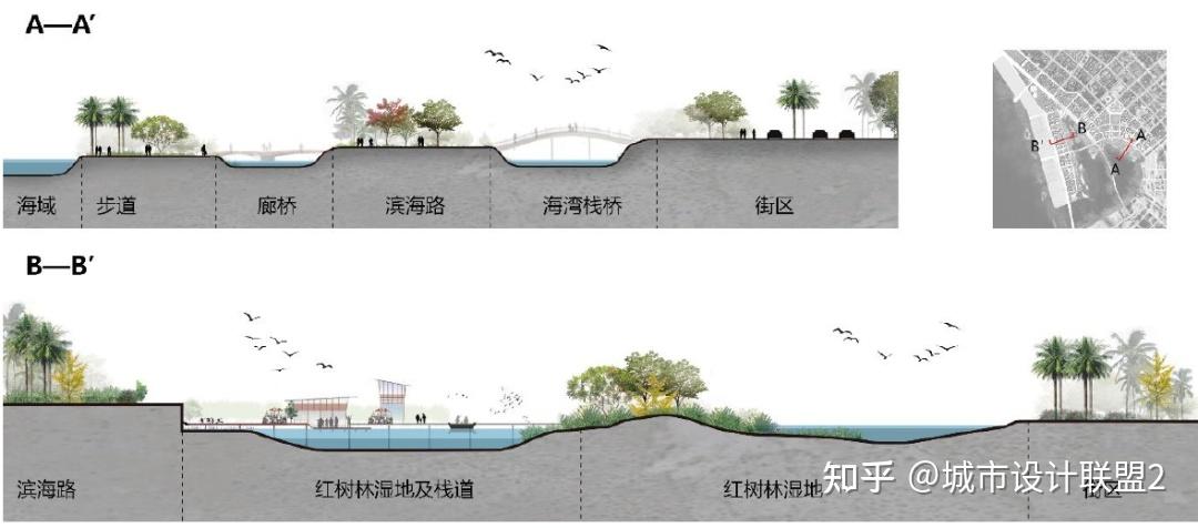 韧性城市视角下城市滨水空间设计研究 ——以深圳宝安西海岸为例 - 知乎