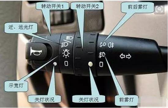 路考燈光模擬考試技巧操作口訣走好科三第一步