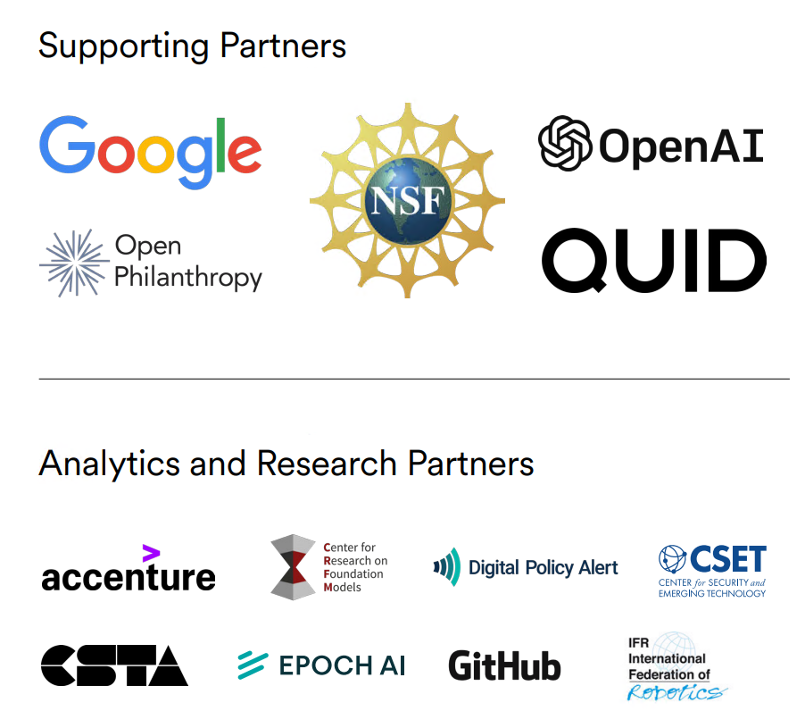 《聪明的机器，复杂的人心》，斯坦福 AI 报告 2025 年版的 12 个信号