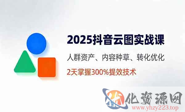 抖音云图实战_wwz