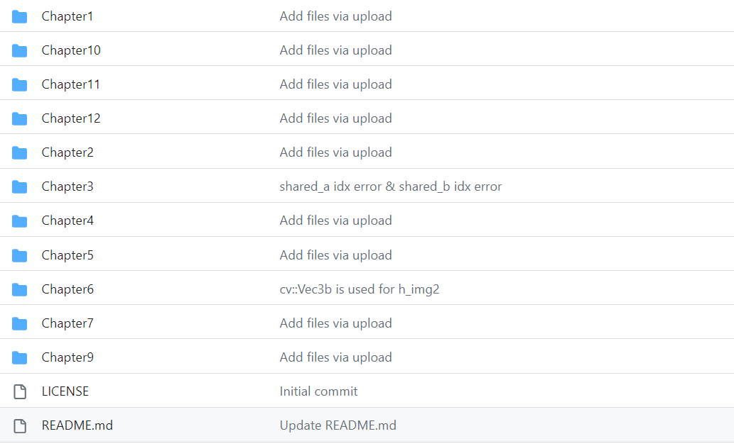 OpenCV使用CUDA加速资料汇总%28pdf+视频+源码%29 - 知乎