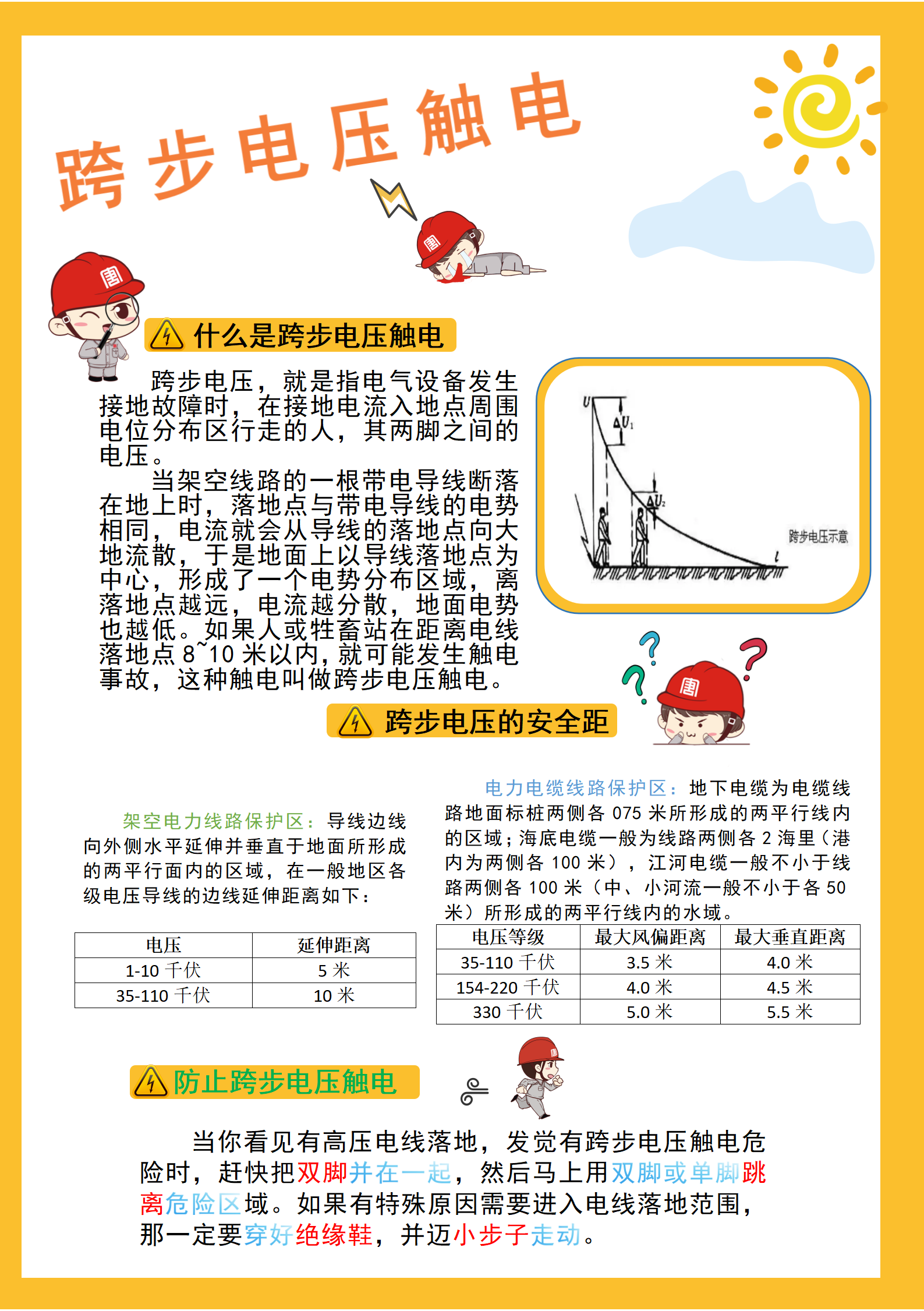 跨步电压触电图片