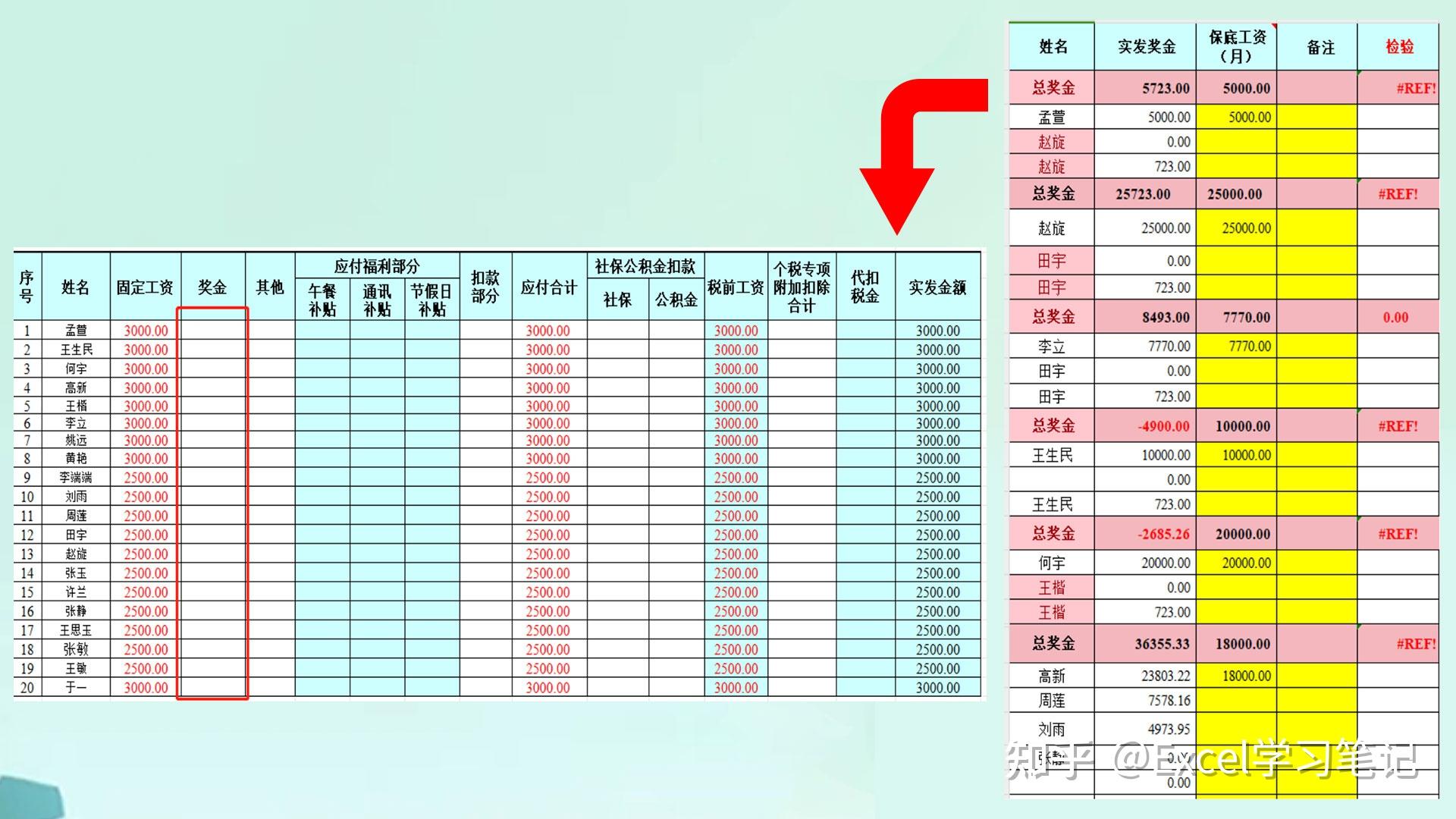 excel用什么函数能匹配多行数据后求和? - 知乎