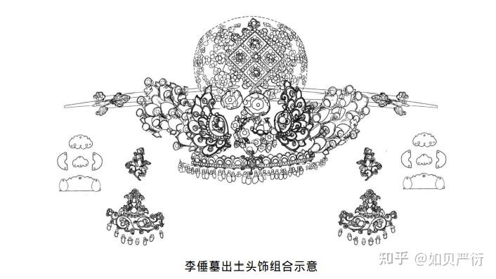 如何看待唐代公主凤冠上镶嵌 370 多颗宝石 ?