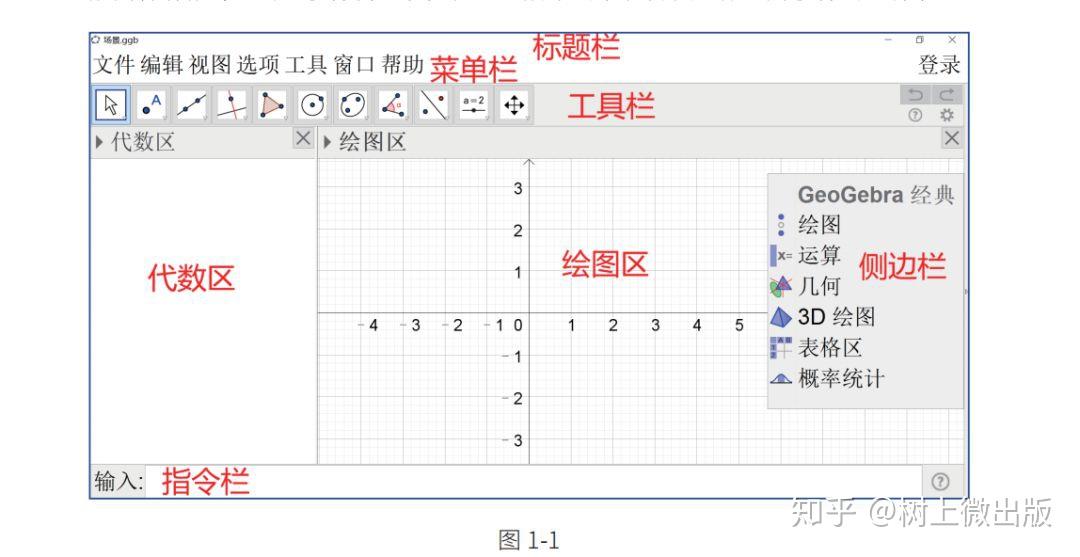 GeoGebra 可视化与微积分教学 - 知乎