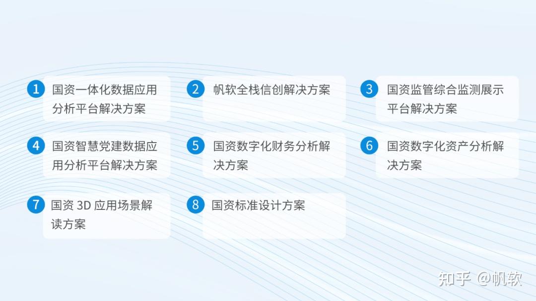 29套数据应用解决方案!《帆软行业场景建设白皮书》重磅发布 - 知乎