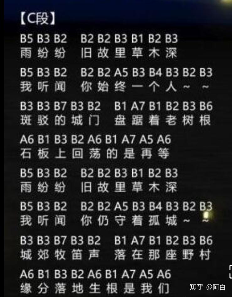 可以分享一下你们的光遇琴谱吗? - 知乎